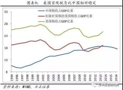 長春市金融控股集團有限公司